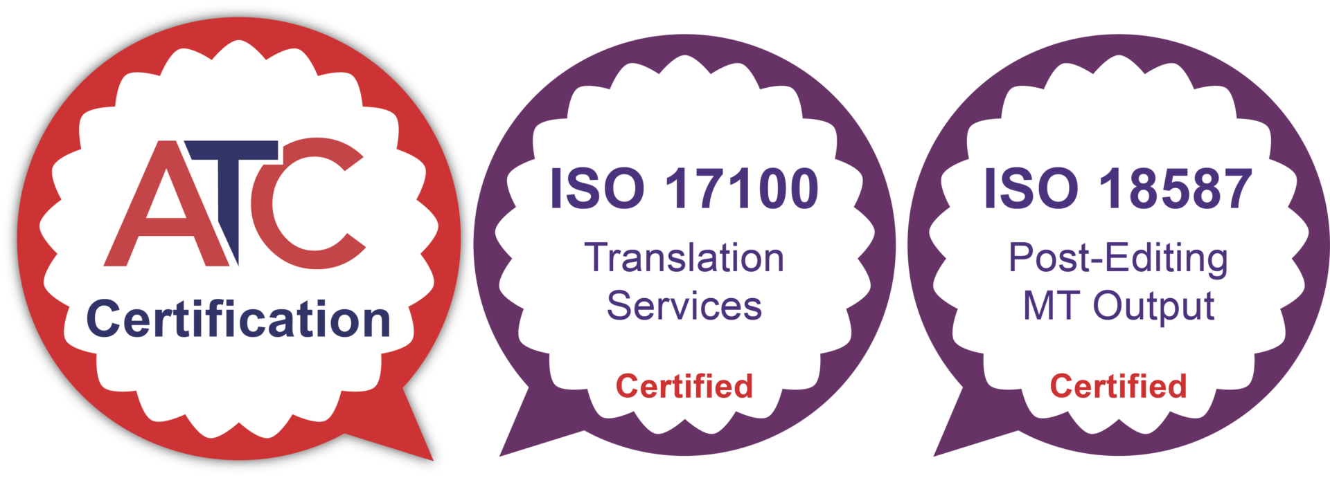 ATCC ISO 17100 and 18587 Certificate_Translator Scandinavia AB